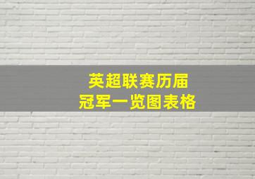 英超联赛历届冠军一览图表格