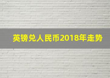 英镑兑人民币2018年走势