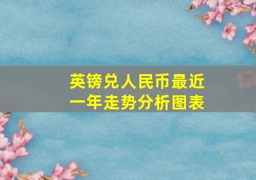 英镑兑人民币最近一年走势分析图表