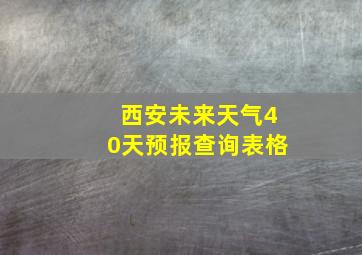 西安未来天气40天预报查询表格