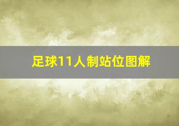 足球11人制站位图解