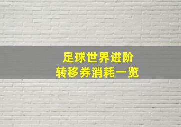 足球世界进阶转移券消耗一览