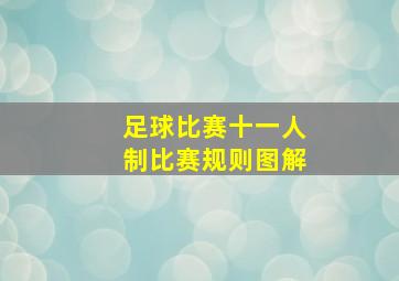 足球比赛十一人制比赛规则图解