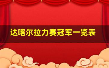 达喀尔拉力赛冠军一览表