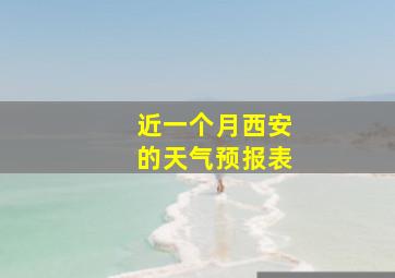 近一个月西安的天气预报表