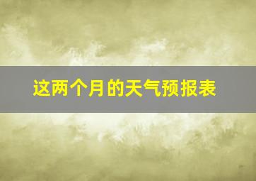 这两个月的天气预报表