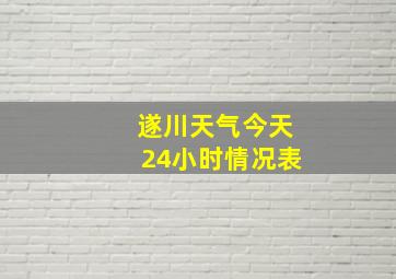 遂川天气今天24小时情况表