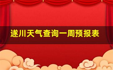 遂川天气查询一周预报表