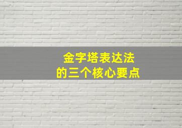 金字塔表达法的三个核心要点