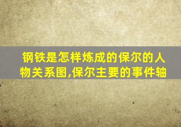 钢铁是怎样炼成的保尔的人物关系图,保尔主要的事件轴