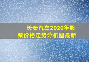 长安汽车2020年股票价格走势分析图最新