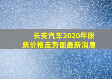 长安汽车2020年股票价格走势图最新消息