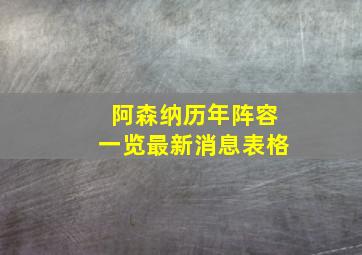 阿森纳历年阵容一览最新消息表格