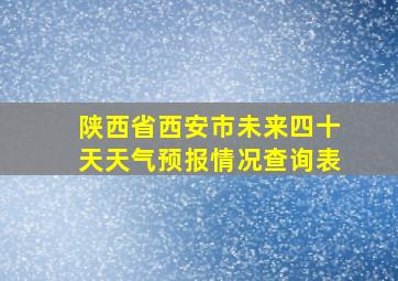 陕西省西安市未来四十天天气预报情况查询表