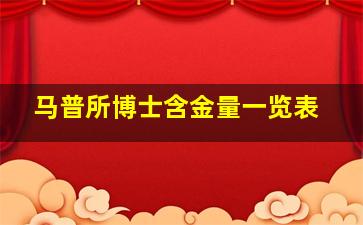 马普所博士含金量一览表