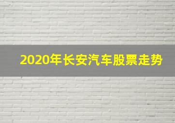 2020年长安汽车股票走势