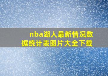 nba湖人最新情况数据统计表图片大全下载