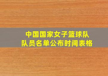 中国国家女子篮球队队员名单公布时间表格