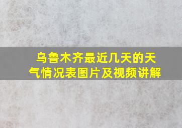 乌鲁木齐最近几天的天气情况表图片及视频讲解