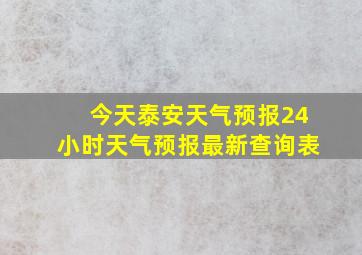 今天泰安天气预报24小时天气预报最新查询表