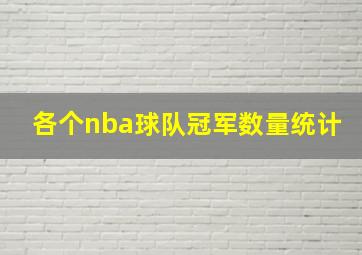 各个nba球队冠军数量统计