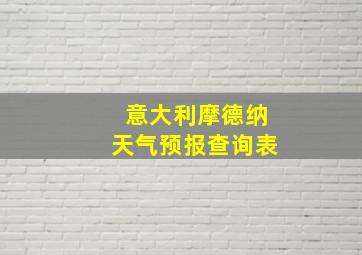 意大利摩德纳天气预报查询表