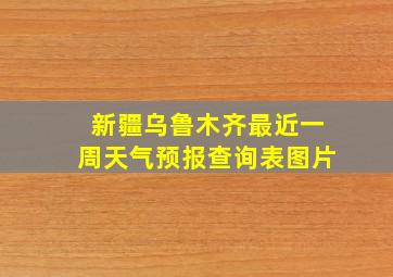 新疆乌鲁木齐最近一周天气预报查询表图片