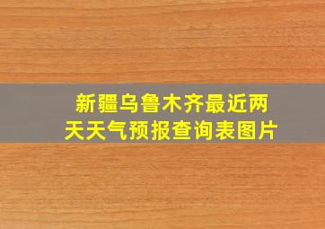 新疆乌鲁木齐最近两天天气预报查询表图片