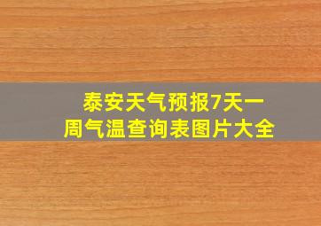 泰安天气预报7天一周气温查询表图片大全