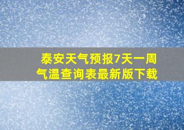 泰安天气预报7天一周气温查询表最新版下载