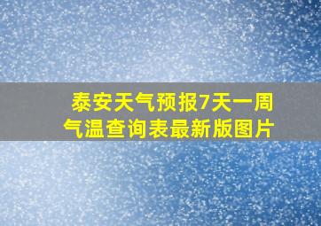 泰安天气预报7天一周气温查询表最新版图片