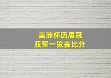 美洲杯历届冠亚军一览表比分